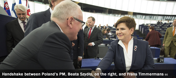 Beata Szydło, on the right, and Frans Timmermans